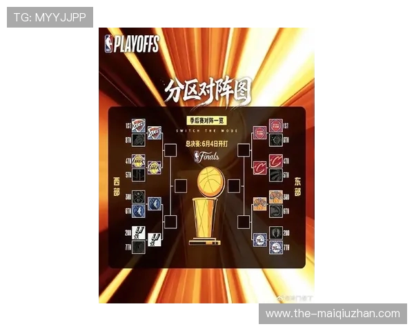 NBA季后赛对阵图出炉:谁能问鼎总冠军?_20260526125420